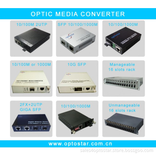 MEDIA CONVERTER